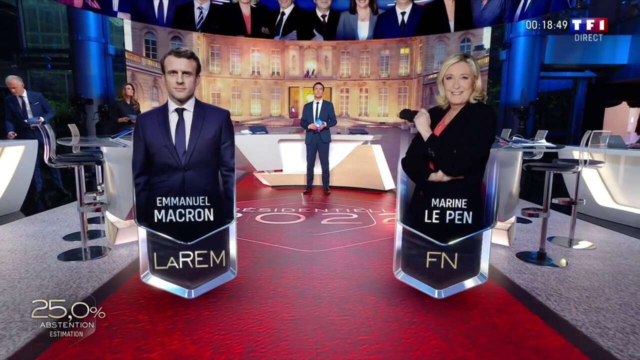 Elections Présidentielles 2022 