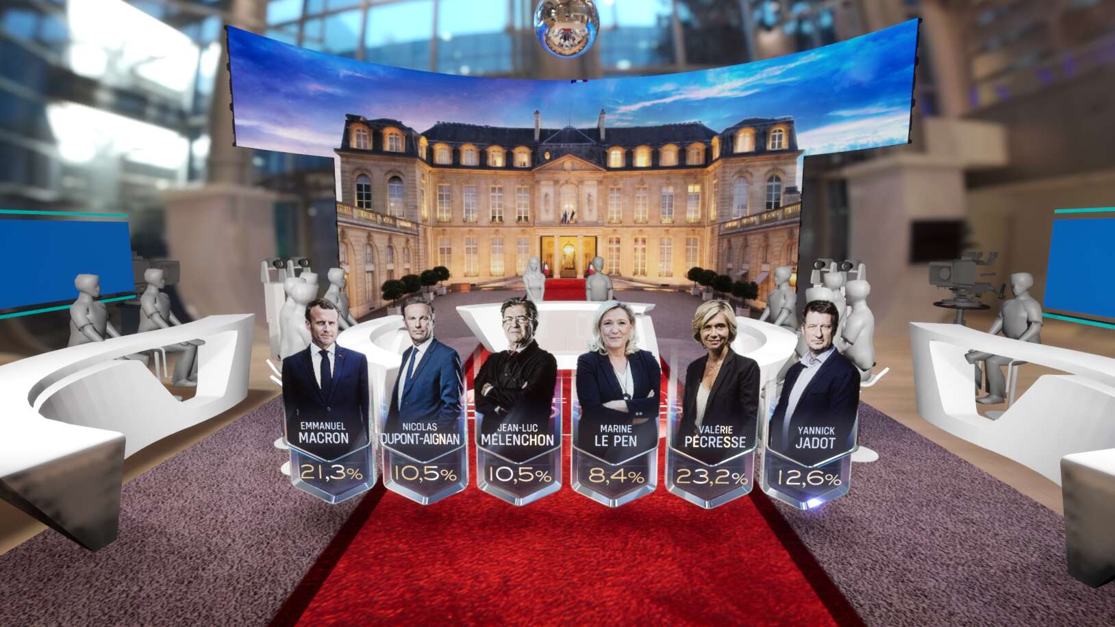 Elections Présidentielles 2022 