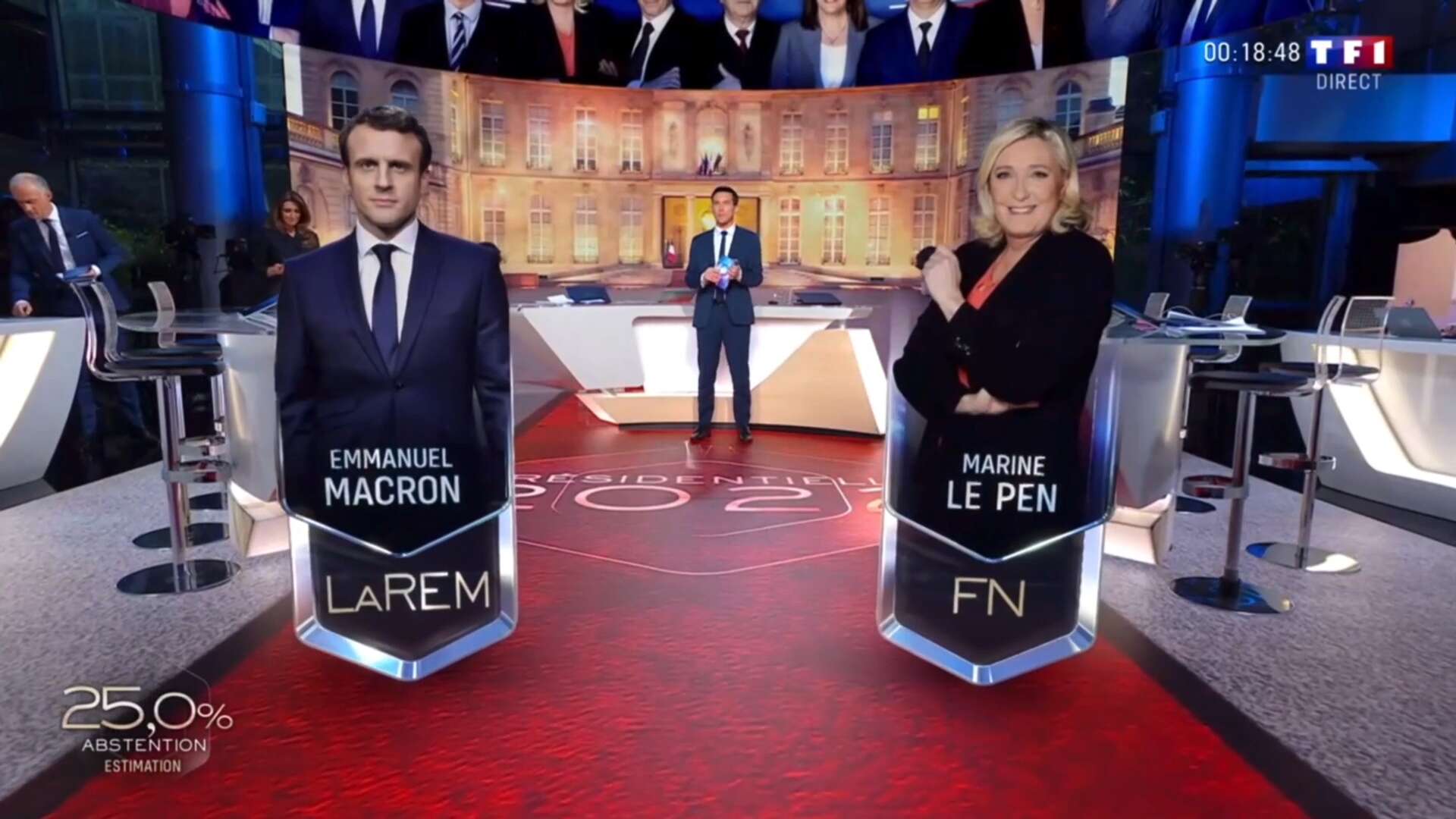 Elections Présidentielles 2022 