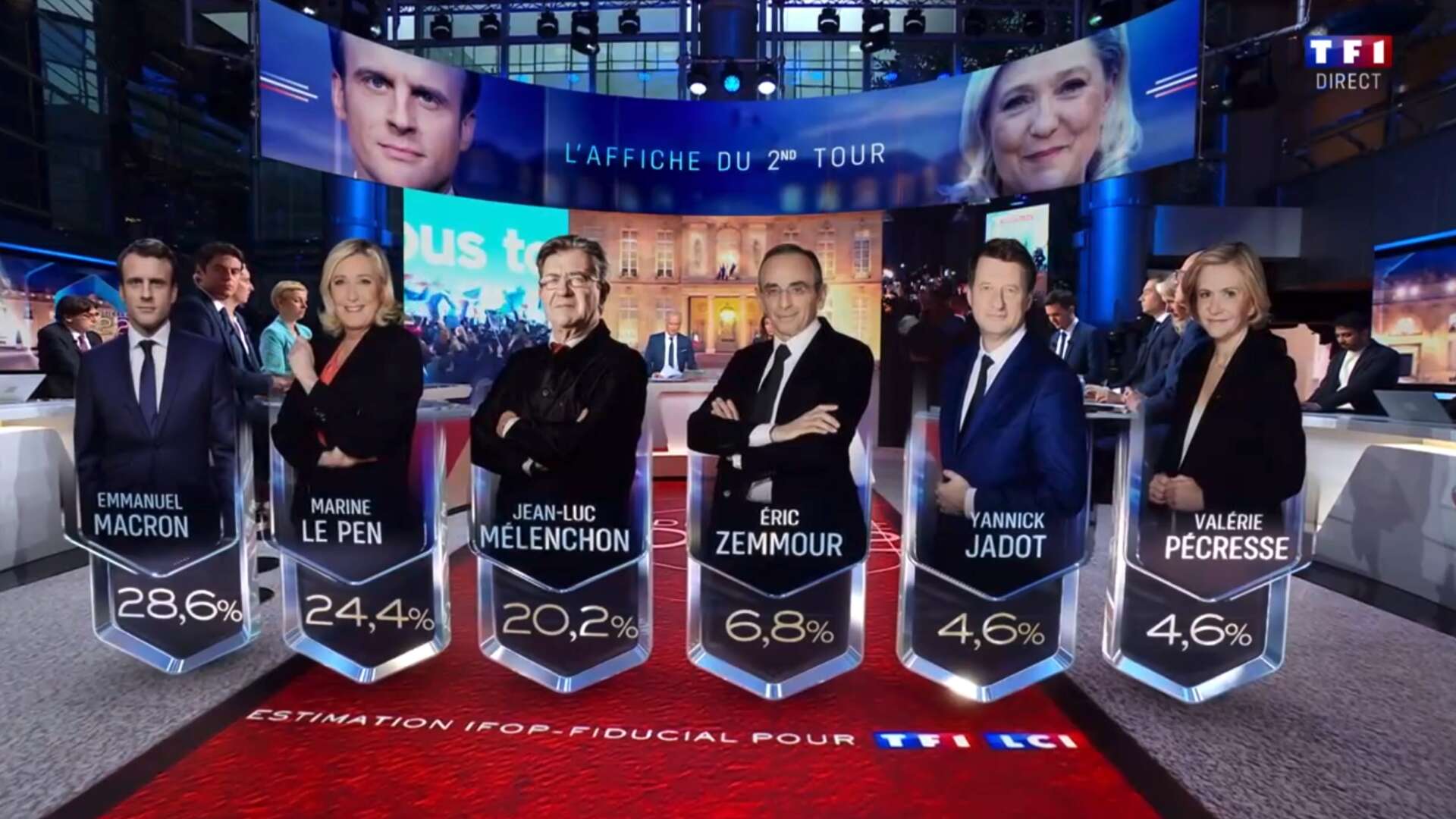 Elections Présidentielles 2022 