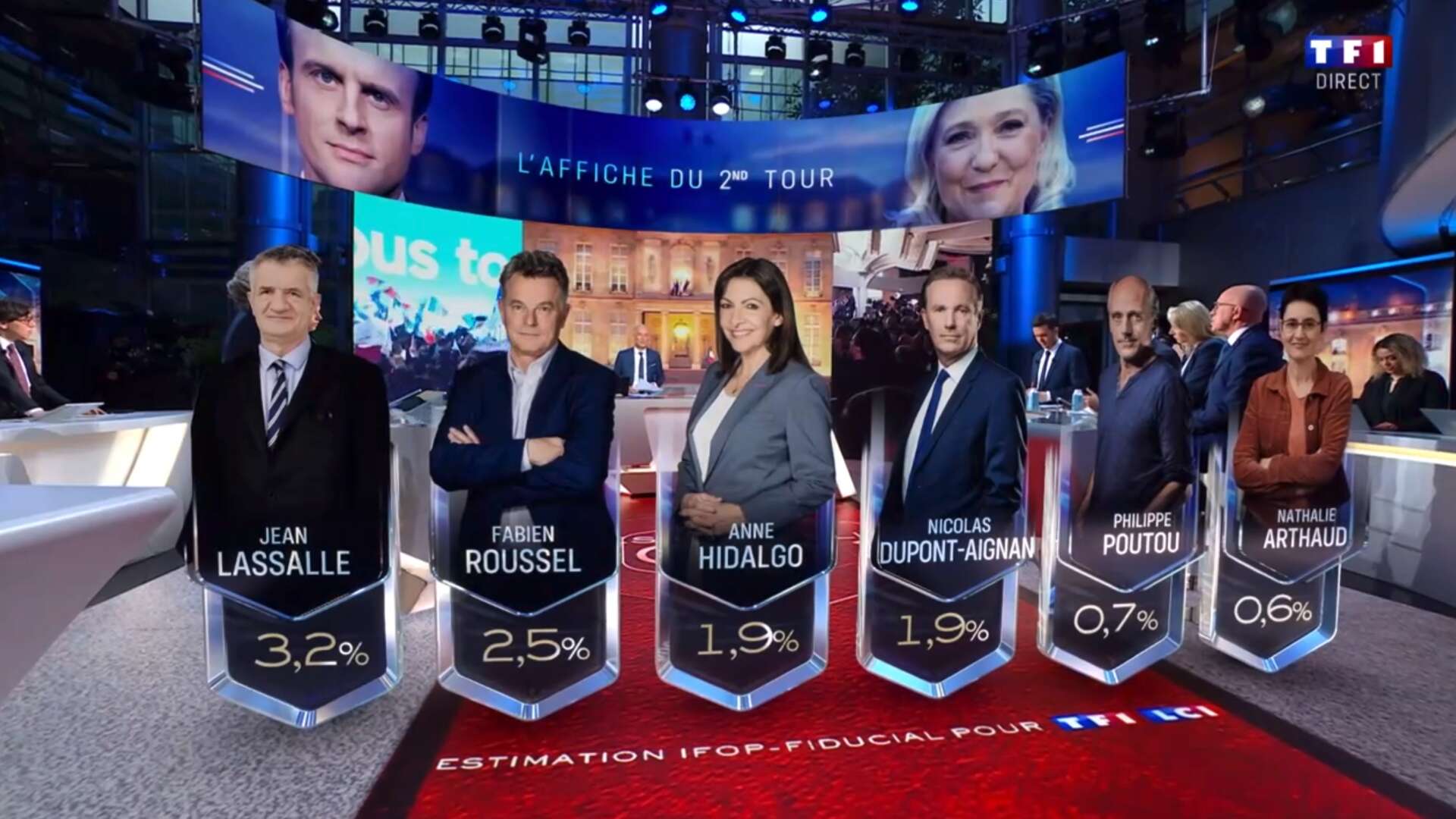 Elections Présidentielles 2022 