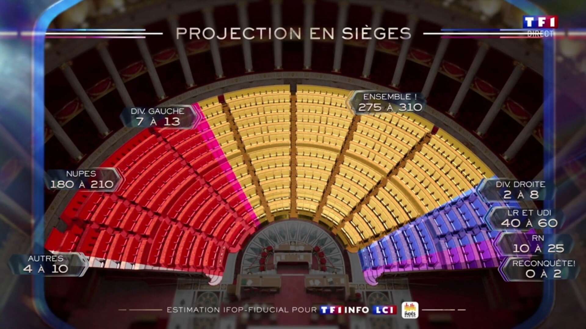 Elections Legislatives 2022-24 
